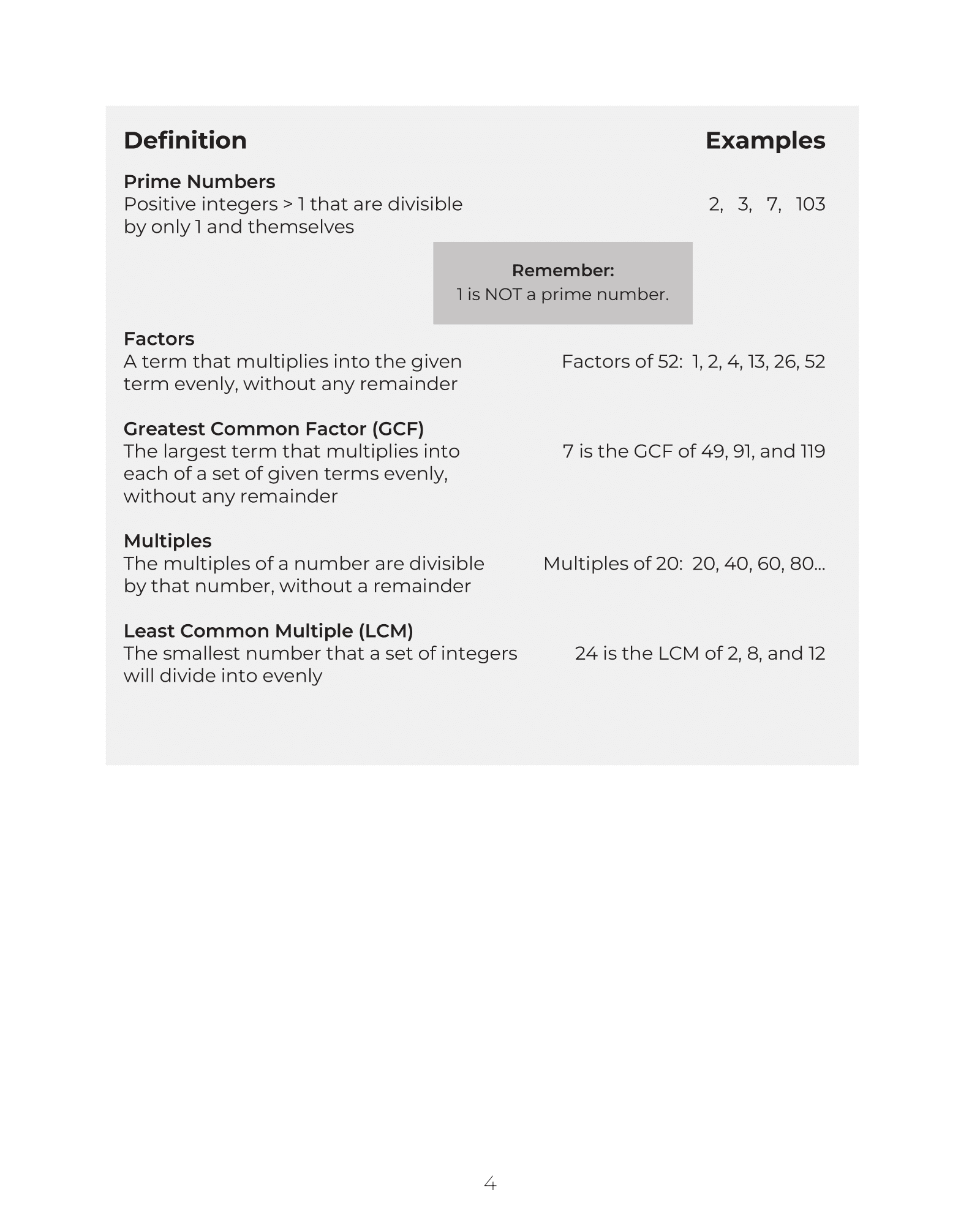 Polynomials and quadratics overview with examples