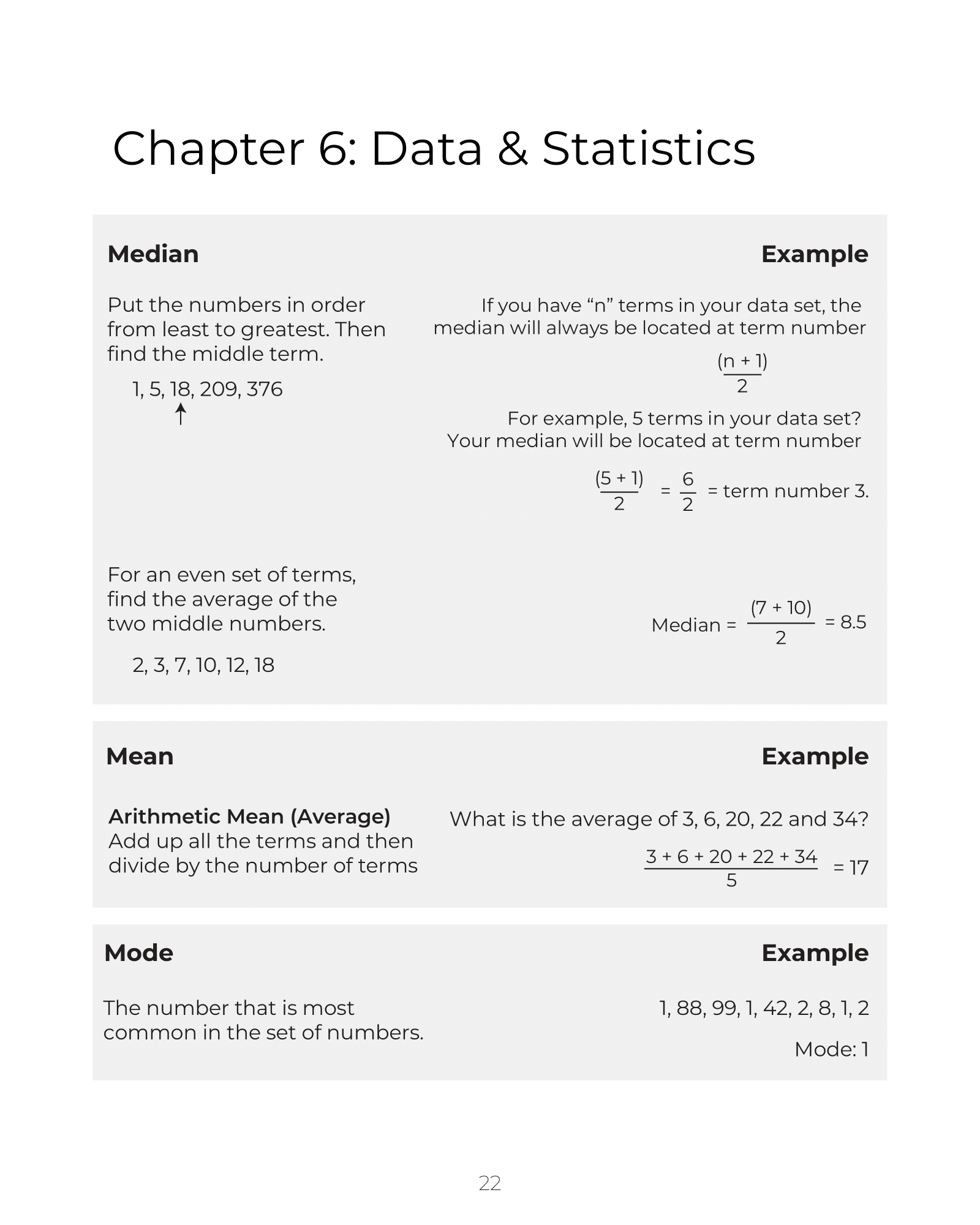 Margin of error, confidence intervals, box plots, advanced statistical measures