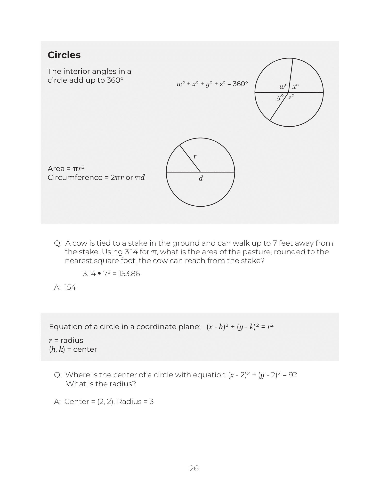 Completing the square method for converting circle equations to standard form